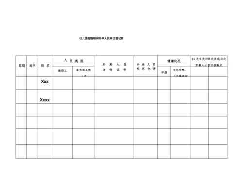 幼儿园疫情期间外来人员登记表-官方版.docx