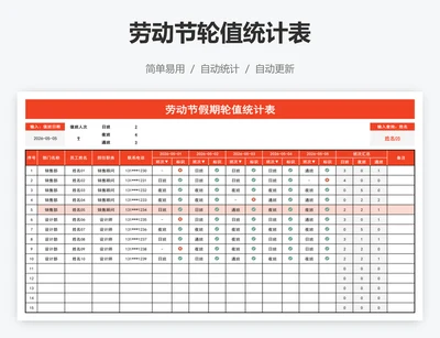 劳动节轮值统计表