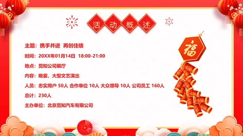红色喜庆风团拜会新春团拜会PPT模板春节