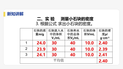 6.3  测量液体和固体的密度    课件