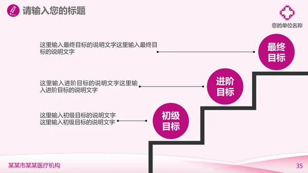 妇科医疗医学工作汇报PPT模板