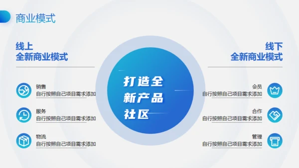 移动互联网+创业大赛商业创新路演通用PPT模板