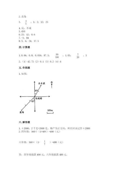 沪教版数学六年级下册期末检测试题精品【夺冠系列】.docx