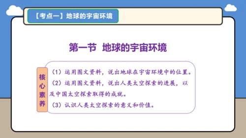 【学霸提优】第一章 地球（第1课时复习课件48张）-人教版（2024）七年级地理上册