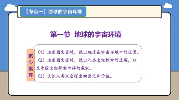 【学霸提优】第一章 地球（第1课时复习课件48张）-人教版（2024）七年级地理上册