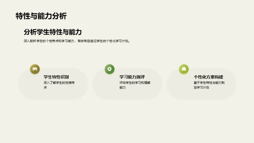 塑造学霸之路