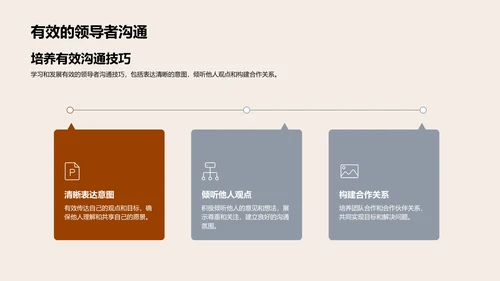 本科教育的价值PPT模板