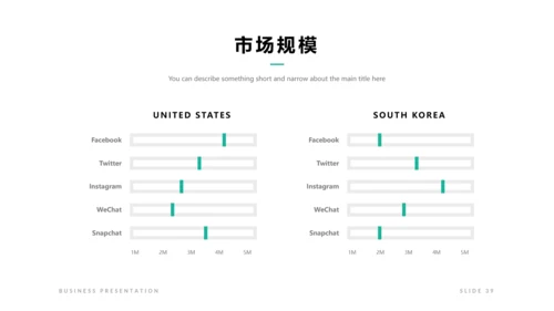 简洁设计商业计划书公司简介商务PPT模板