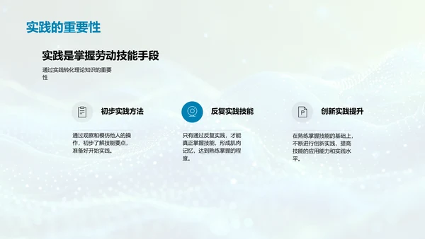 劳动技能的学习和应用