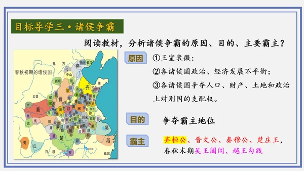 第6课 动荡的春秋时期  课件