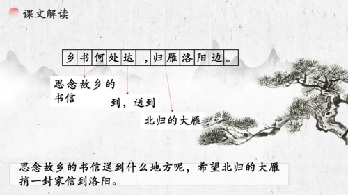 4 古代诗歌四首《次北固山下》  课件(共31张PPT)