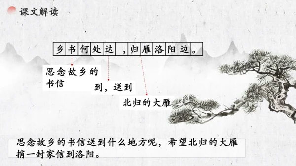 4 古代诗歌四首《次北固山下》  课件(共31张PPT)