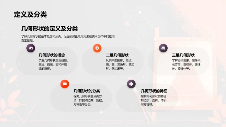 几何元素在艺术创作中的应用PPT模板