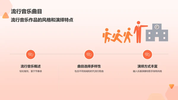 红色商务音乐会PPT模板