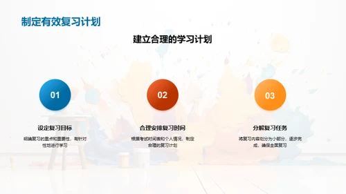 初三美术全面复习