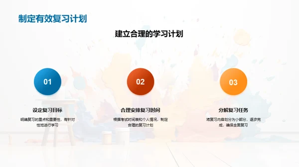 初三美术全面复习