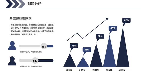 计算机通信毕业论文答辩PPT模板