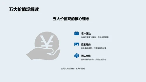 企业年会成长汇报PPT模板
