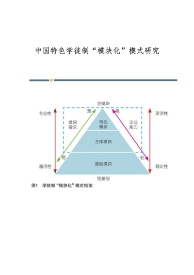 中国特色学徒制模块化模式研究.docx