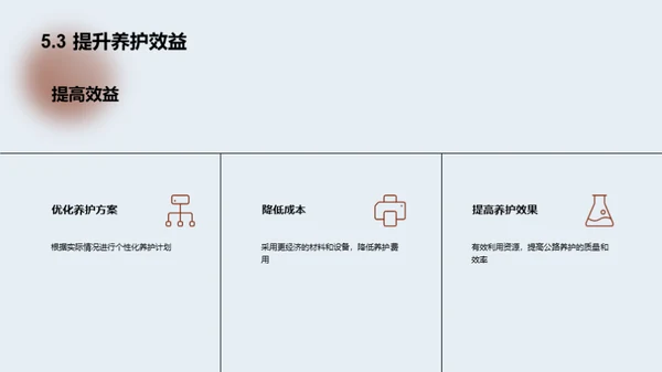 公路养护：智能新纪元