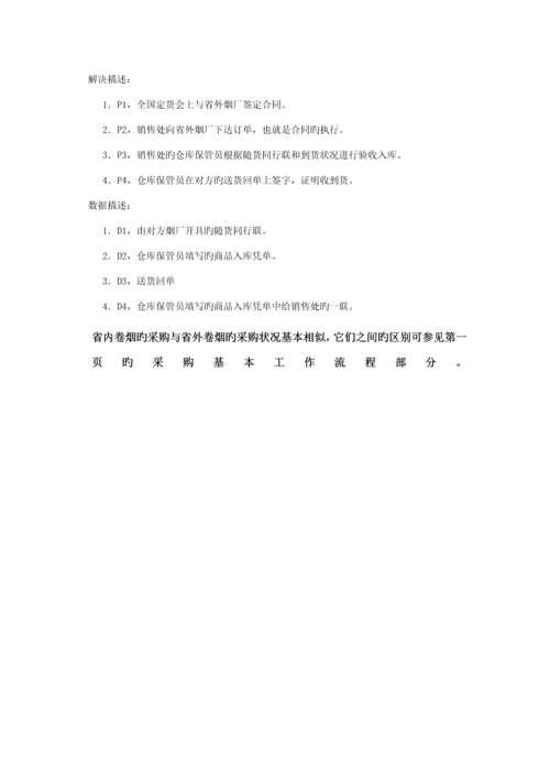 湖南烟草公司营销标准流程调查汇总报告.docx