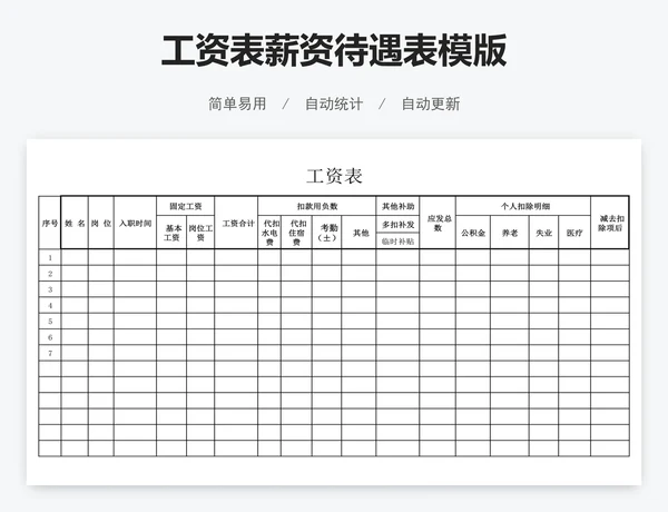 工资表薪资待遇表模版