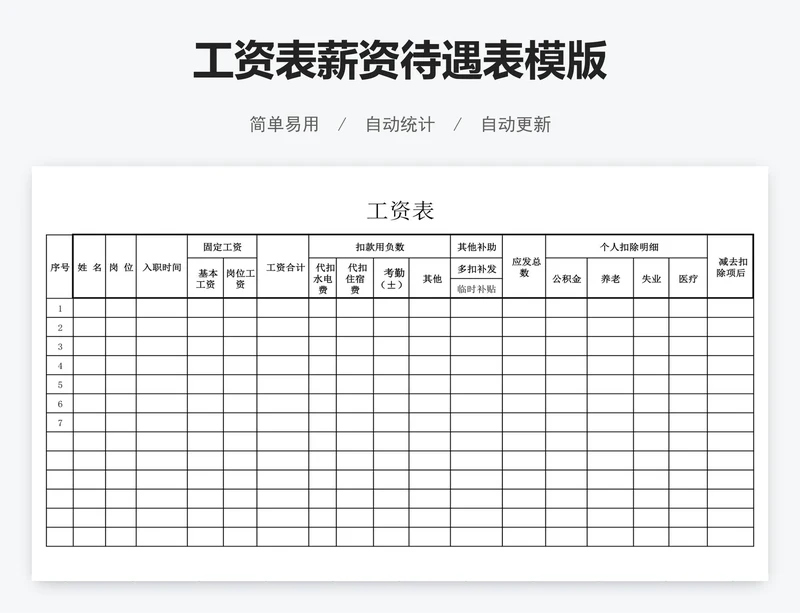 工资表薪资待遇表模版