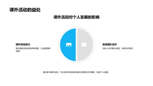 中考目标明确与学习策略PPT模板