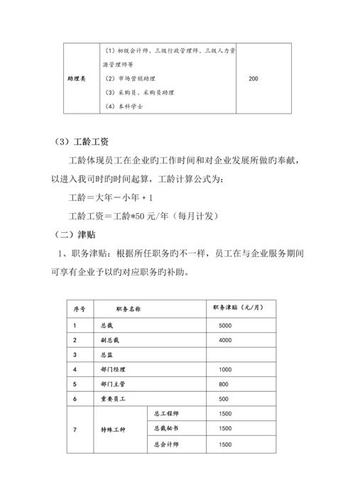 公司薪酬制度.docx