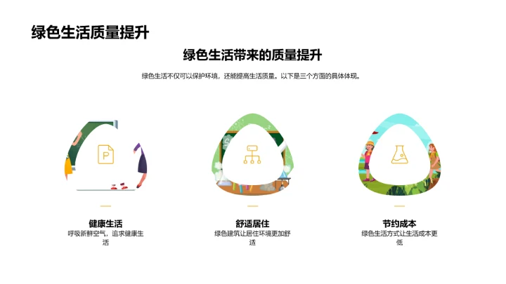 实践绿色生活PPT模板