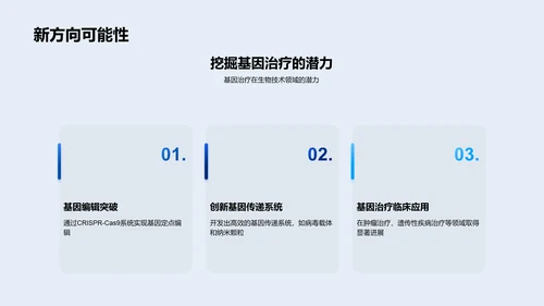 生物技术研究月报PPT模板