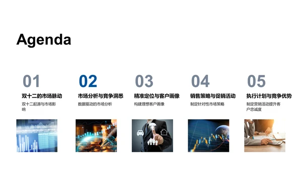 双十二策略规划