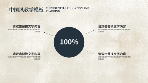 中国风国学传统文化主题教育PPT模板
