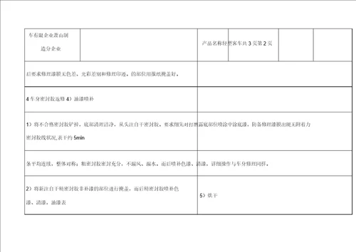 涂装返修调漆作业指导书