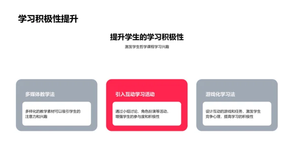 教学工具革新讲座PPT模板