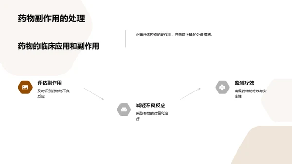 药理学探秘