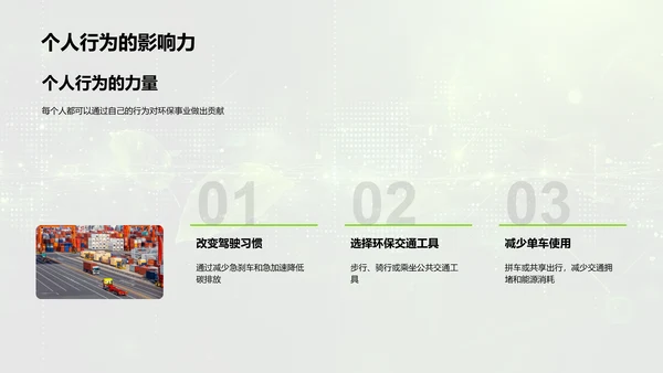汽车行业环保发展