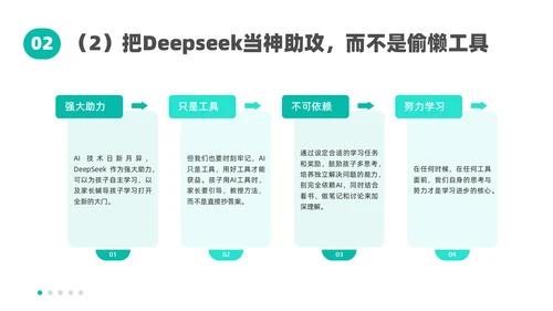 人工智能DeepSeek教学课件通用PPT模板