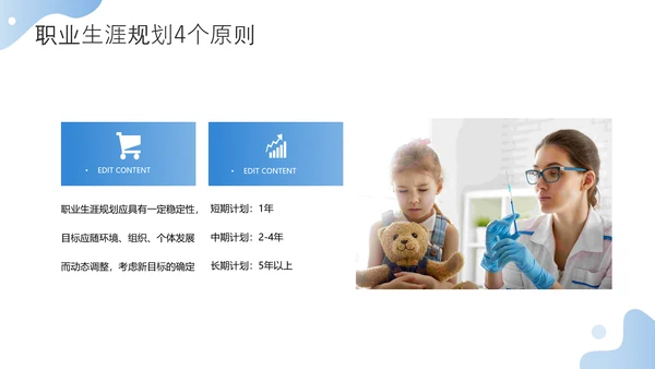 护士职业生涯规划方案PPT模板