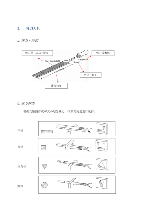 锉刀图文版德国教材