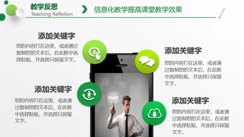 教学设计培训通用PPT模板