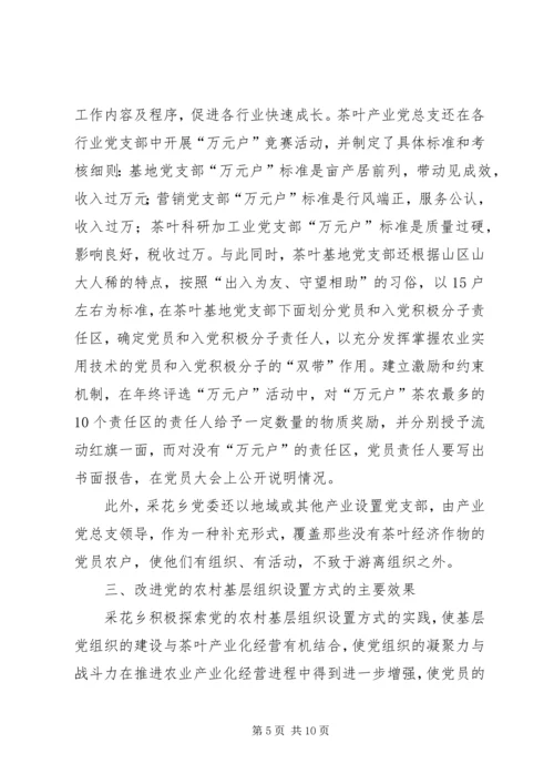 党建设双向互动思考.docx