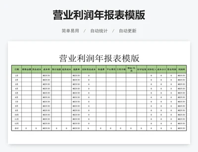 营业利润年报表模版