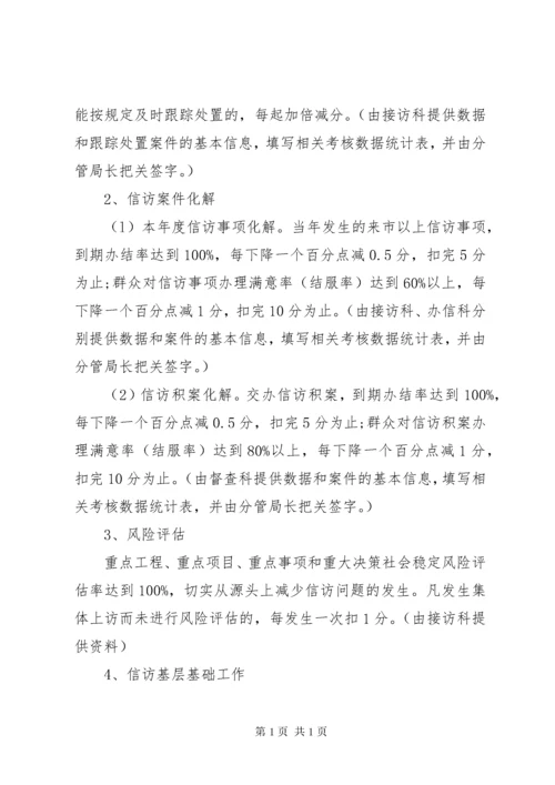 乡镇信访工作考核细则.docx