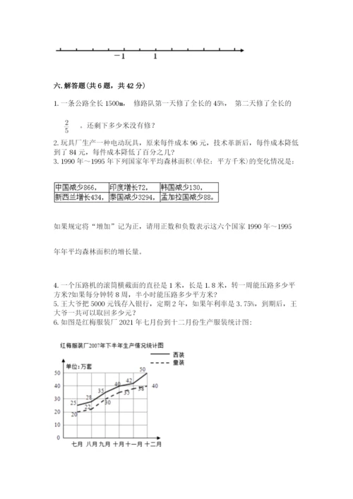 冀教版小学六年级下册数学期末综合素养测试卷及参考答案【巩固】.docx