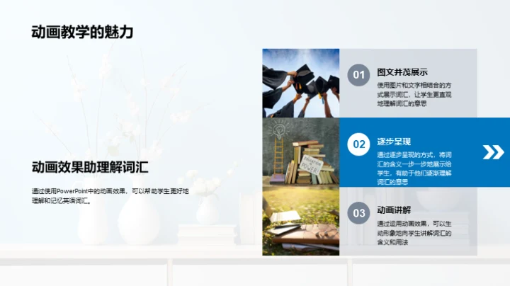 探索词汇学习之道