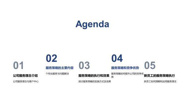 服务理念与策略培训PPT模板