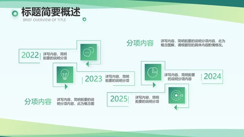 大气新农村医疗合作社动态PPT