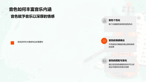 音色在音乐中的作用PPT模板