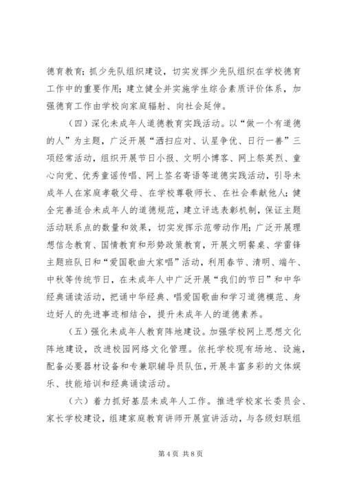 关于XX市创建全国文明城市工作的实施意见 (2).docx